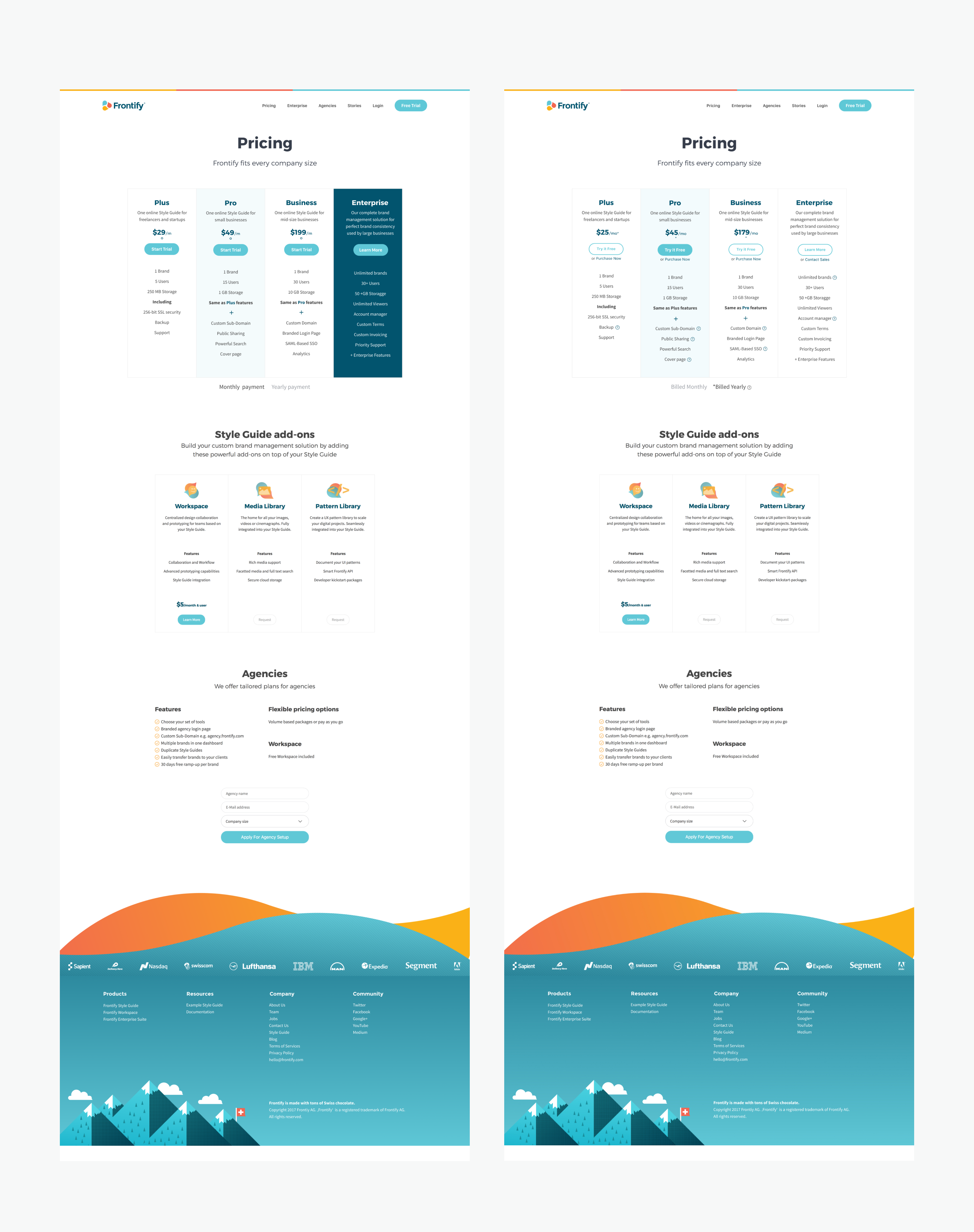 Frontify Pricing screenshot